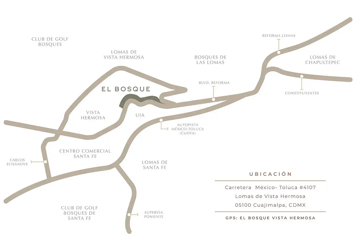 Ubicación